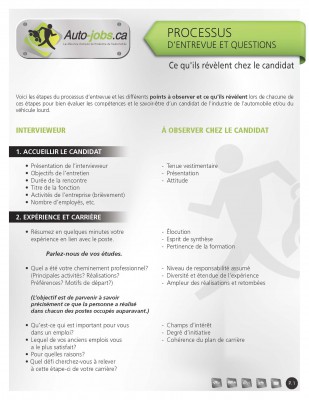 O10G-Processus_devaluation_et_questions_dentrevue_et_ce_quil_revelent_chez_le_candidat_Page_1