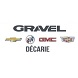 GRAVEL CHEVROLET BUICK GMC DE L ILE DES SOEURS | Auto-jobs.ca